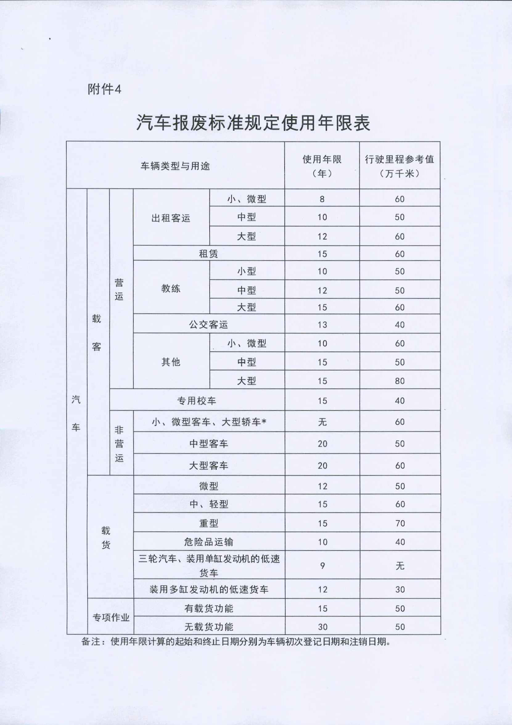 好博官网-钻营健全,你我一路成长